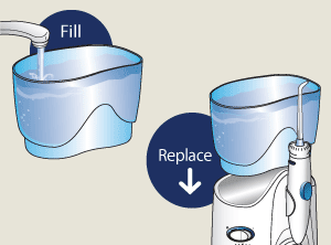 Fill and place water flosser reservoir