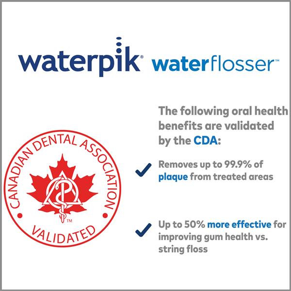 Waterpik Validated by the CDA