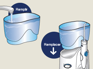 Remplir et remplacer le réservoir